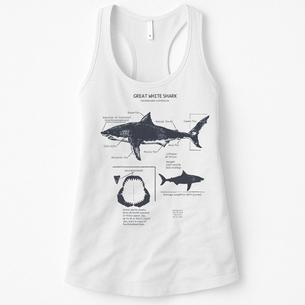Great White Shark Anatomy Marine Biologist Womens Tank Top
