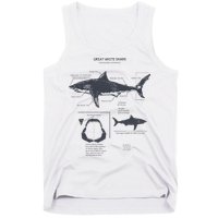 Great White Shark Anatomy Marine Biologist Tank Top