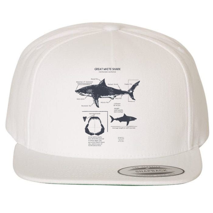 Great White Shark Anatomy Marine Biologist Wool Snapback Cap