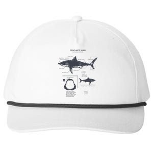 Great White Shark Anatomy Marine Biologist Snapback Five-Panel Rope Hat