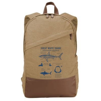 Great White Shark Anatomy  Marine Biologist Cotton Canvas Backpack