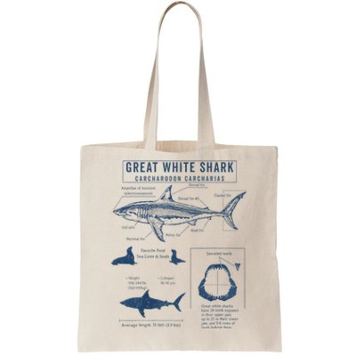 Great White Shark Anatomy  Marine Biologist Tote Bag