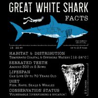 Great White Shark Facts Educational Shark Lover Sharks Tooth Cooling Performance Crew T-Shirt