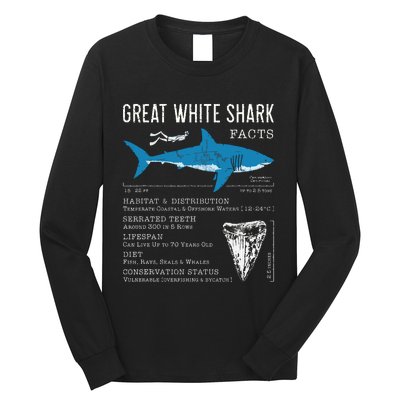 Great White Shark Facts Educational Shark Lover Sharks Tooth Long Sleeve Shirt