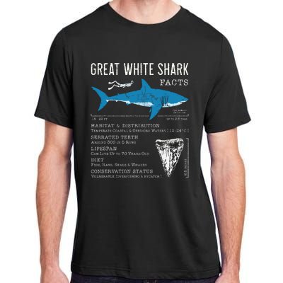 Great White Shark Facts Educational Shark Lover Sharks Tooth Adult ChromaSoft Performance T-Shirt