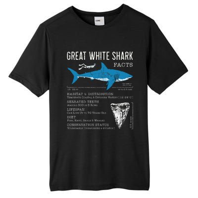 Great White Shark Facts Educational Shark Lover Sharks Tooth Tall Fusion ChromaSoft Performance T-Shirt