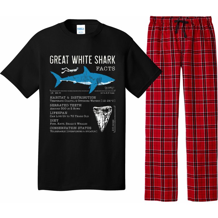 Great White Shark Facts Educational Shark Lover Sharks Tooth Pajama Set