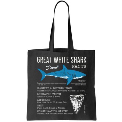 Great White Shark Facts Educational Shark Lover Sharks Tooth Bag