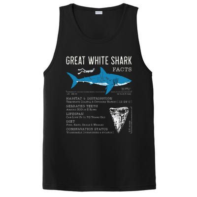 Great White Shark Facts Educational Shark Lover Sharks Tooth PosiCharge Competitor Tank