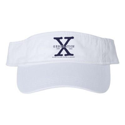 Generation X Visor