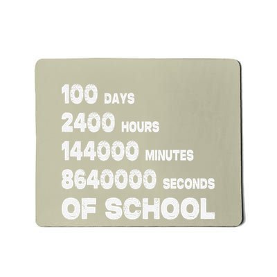 Happy 100th Day Mousepad