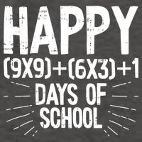 Happy 100 Days Of School 100th Day Of School Math Equation Gift Vector Backpack