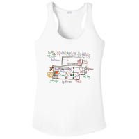 Home Alone 2 Christmas Kevin’S Drawing Operation Ho Ho Ho Ladies PosiCharge Competitor Racerback Tank