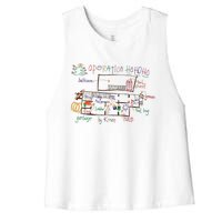 Home Alone 2 Christmas Kevin’S Drawing Operation Ho Ho Ho Women's Racerback Cropped Tank