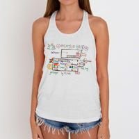 Home Alone 2 Christmas Kevin’S Drawing Operation Ho Ho Ho Women's Knotted Racerback Tank