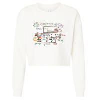 Home Alone 2 Christmas Kevin’S Drawing Operation Ho Ho Ho Cropped Pullover Crew