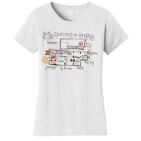 Home Alone 2 Christmas Kevin’S Drawing Operation Ho Ho Ho Women's T-Shirt