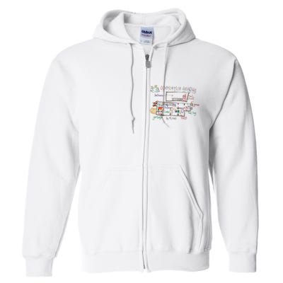 Home Alone 2 Christmas Kevin’S Drawing Operation Ho Ho Ho Full Zip Hoodie