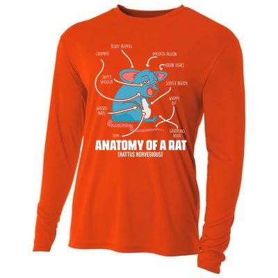 Humorous Animal Anatomy Rat Body Part For Rodent Lovers Meaningful Gift Cooling Performance Long Sleeve Crew