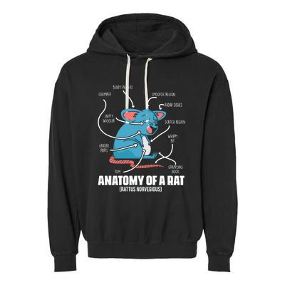 Humorous Animal Anatomy Rat Body Part For Rodent Lovers Meaningful Gift Garment-Dyed Fleece Hoodie