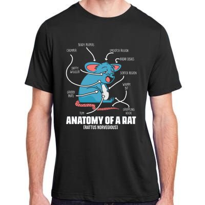 Humorous Animal Anatomy Rat Body Part For Rodent Lovers Meaningful Gift Adult ChromaSoft Performance T-Shirt