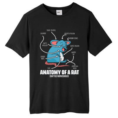 Humorous Animal Anatomy Rat Body Part For Rodent Lovers Meaningful Gift Tall Fusion ChromaSoft Performance T-Shirt