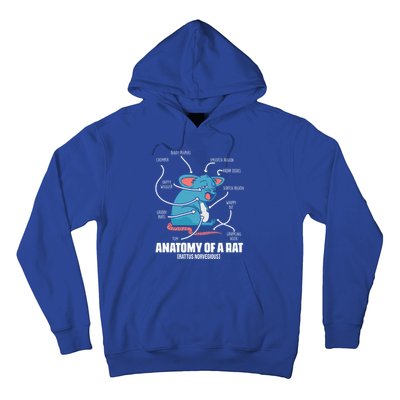 Humorous Animal Anatomy Rat Body Part For Rodent Lovers Meaningful Gift Hoodie