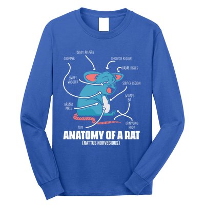 Humorous Animal Anatomy Rat Body Part For Rodent Lovers Meaningful Gift Long Sleeve Shirt