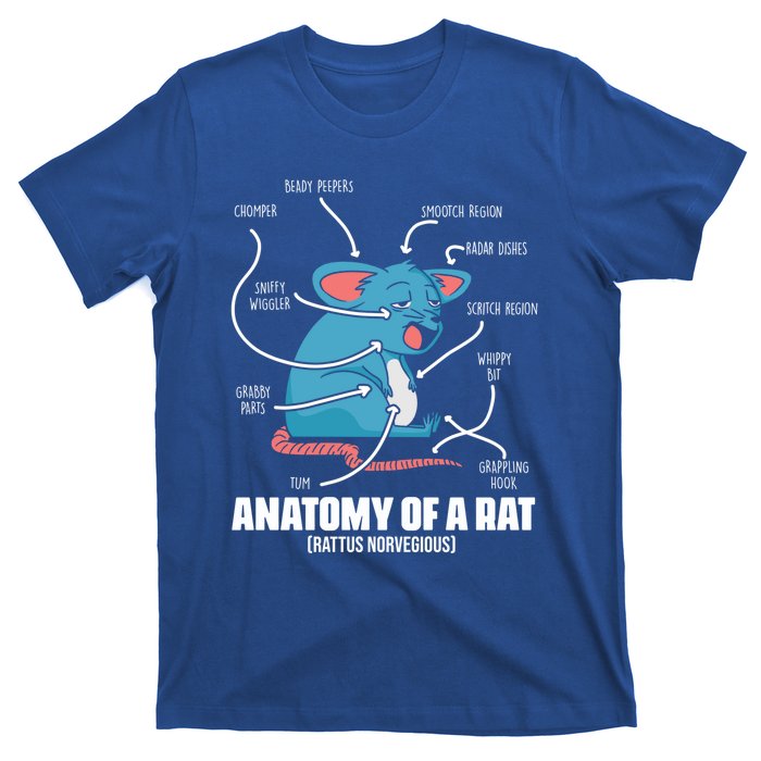 Humorous Animal Anatomy Rat Body Part For Rodent Lovers Meaningful Gift T-Shirt