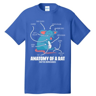 Humorous Animal Anatomy Rat Body Part For Rodent Lovers Meaningful Gift Tall T-Shirt