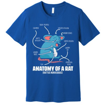 Humorous Animal Anatomy Rat Body Part For Rodent Lovers Meaningful Gift Premium T-Shirt