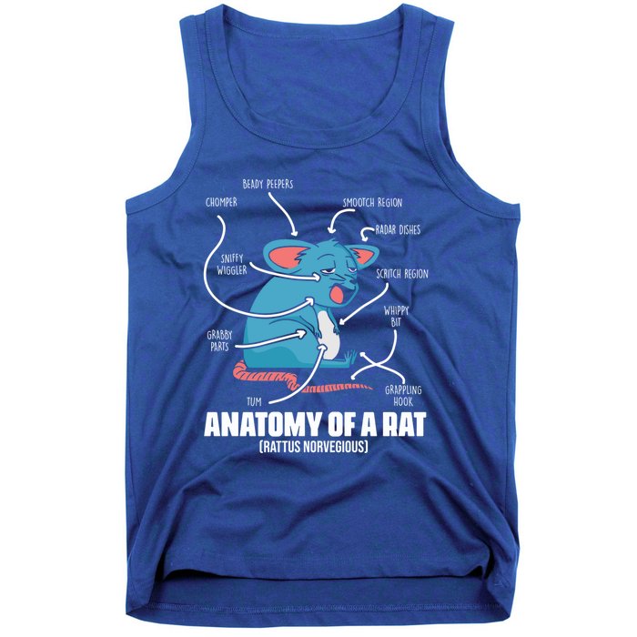 Humorous Animal Anatomy Rat Body Part For Rodent Lovers Meaningful Gift Tank Top