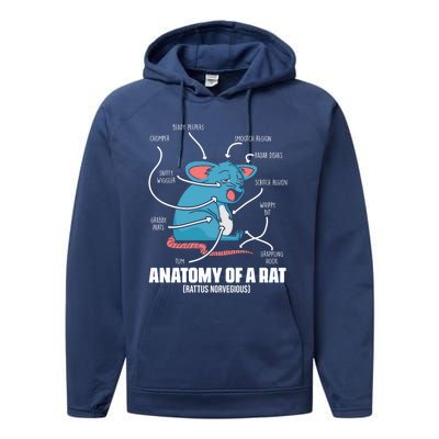 Humorous Animal Anatomy Rat Body Part For Rodent Lovers Meaningful Gift Performance Fleece Hoodie