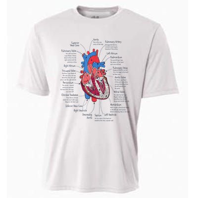 Heart Anatomy CVICU Nurse Cardiac Nurse Cooling Performance Crew T-Shirt