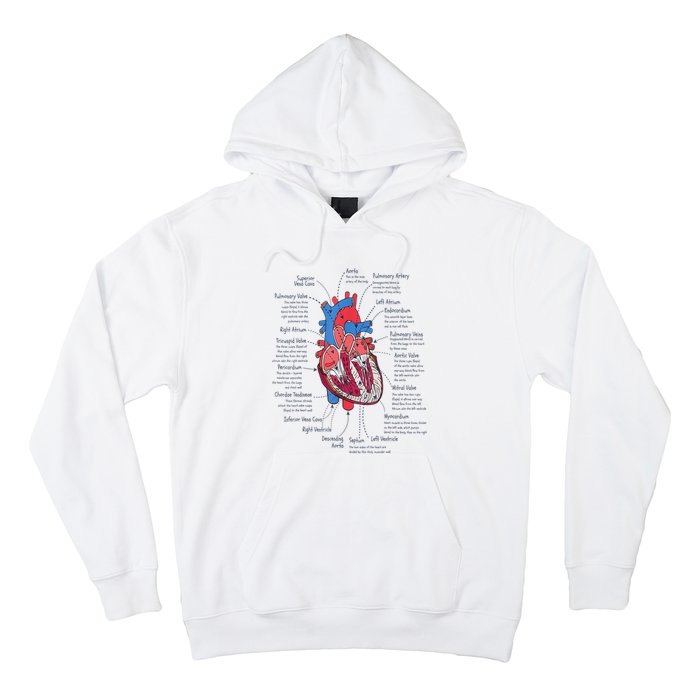 Heart Anatomy CVICU Nurse Cardiac Nurse Hoodie