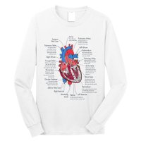 Heart Anatomy CVICU Nurse Cardiac Nurse Long Sleeve Shirt