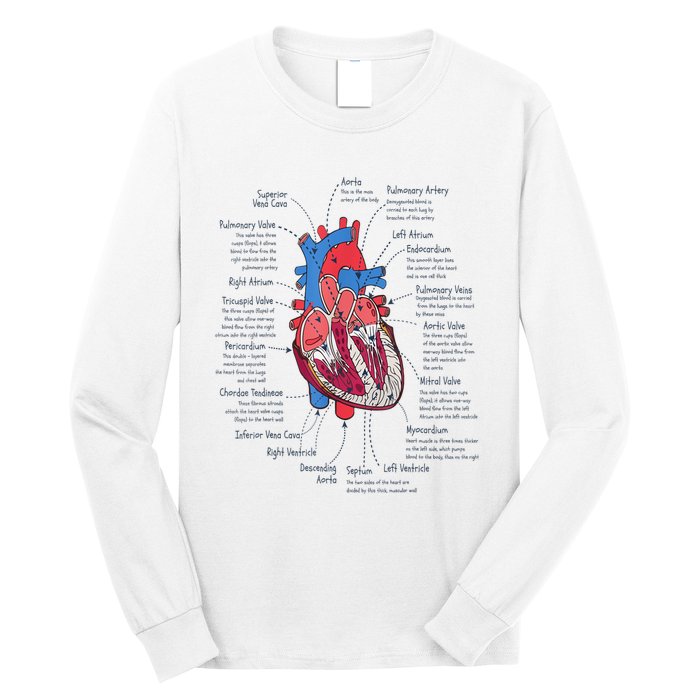 Heart Anatomy CVICU Nurse Cardiac Nurse Long Sleeve Shirt