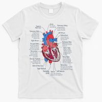 Heart Anatomy CVICU Nurse Cardiac Nurse T-Shirt