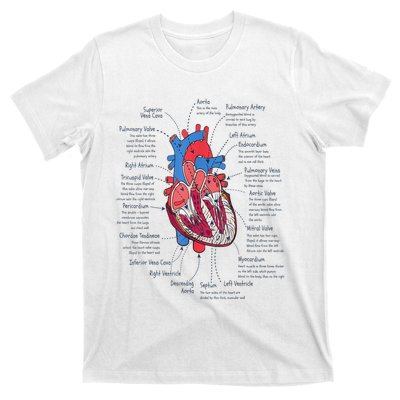 Heart Anatomy CVICU Nurse Cardiac Nurse T-Shirt