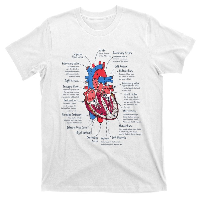 Heart Anatomy CVICU Nurse Cardiac Nurse T-Shirt