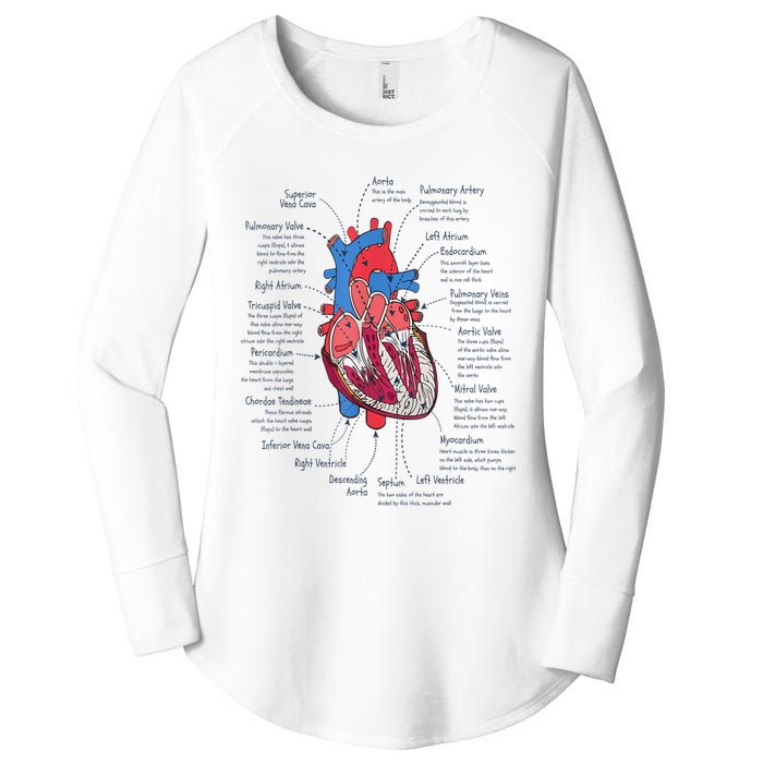 Heart Anatomy CVICU Nurse Cardiac Nurse Women's Perfect Tri Tunic Long Sleeve Shirt