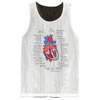 Heart Anatomy CVICU Nurse Cardiac Nurse Mesh Reversible Basketball Jersey Tank