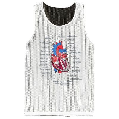 Heart Anatomy CVICU Nurse Cardiac Nurse Mesh Reversible Basketball Jersey Tank