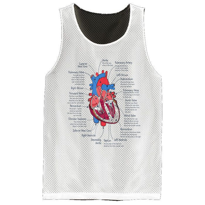 Heart Anatomy CVICU Nurse Cardiac Nurse Mesh Reversible Basketball Jersey Tank