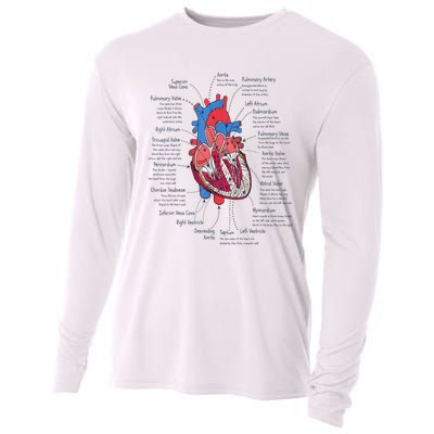 Heart Anatomy CVICU Nurse Cardiac Nurse Cooling Performance Long Sleeve Crew