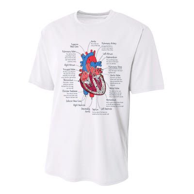 Heart Anatomy CVICU Nurse Cardiac Nurse Performance Sprint T-Shirt