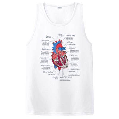 Heart Anatomy CVICU Nurse Cardiac Nurse PosiCharge Competitor Tank