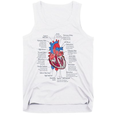 Heart Anatomy CVICU Nurse Cardiac Nurse Tank Top