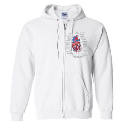 Heart Anatomy CVICU Nurse Cardiac Nurse Full Zip Hoodie