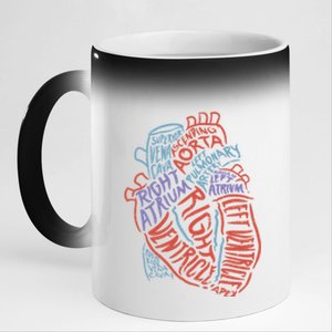 Heart Anatomy Doctor Medical Cardiovascular Biology Student Gift 11oz Black Color Changing Mug